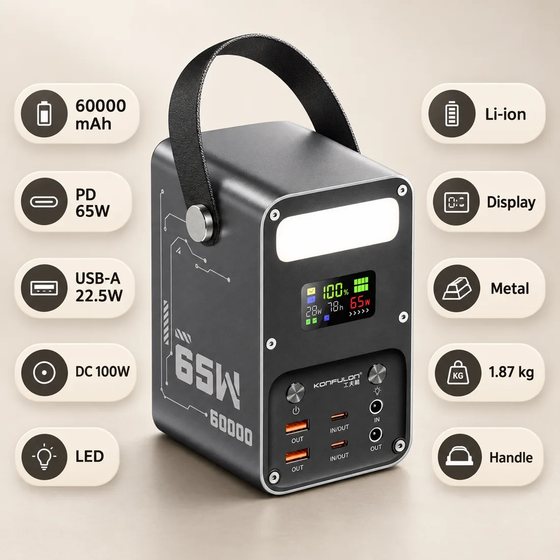 Характеристики PowerBank 60000 mAh
